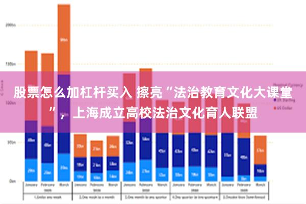 股票怎么加杠杆买入 擦亮“法治教育文化大课堂”，上海成立高校法治文化育人联盟