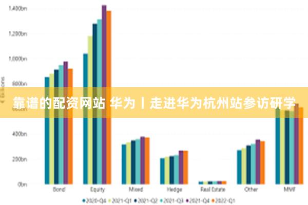 靠谱的配资网站 华为丨走进华为杭州站参访研学