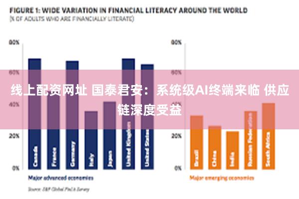 线上配资网址 国泰君安：系统级AI终端来临 供应链深度受益