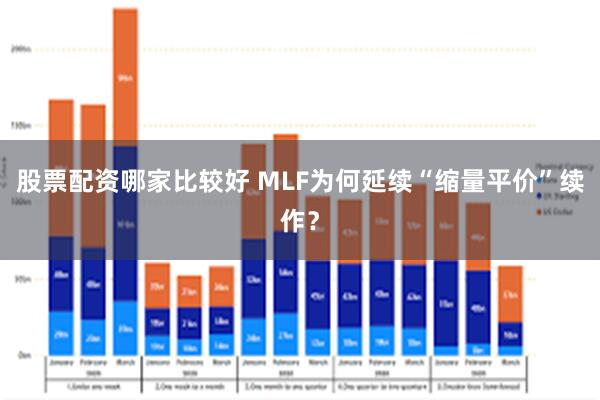 股票配资哪家比较好 MLF为何延续“缩量平价”续作？