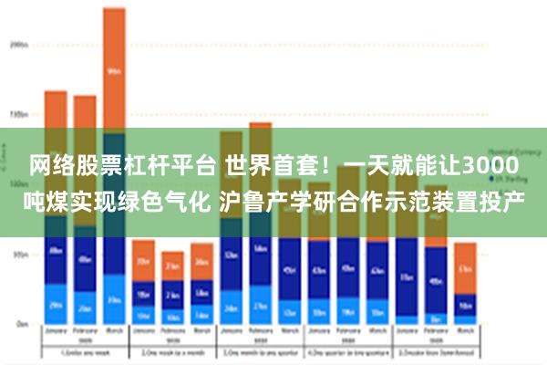 网络股票杠杆平台 世界首套！一天就能让3000吨煤实现绿色气化 沪鲁产学研合作示范装置投产