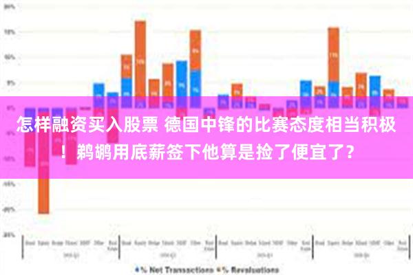 怎样融资买入股票 德国中锋的比赛态度相当积极！鹈鹕用底薪签下他算是捡了便宜了？