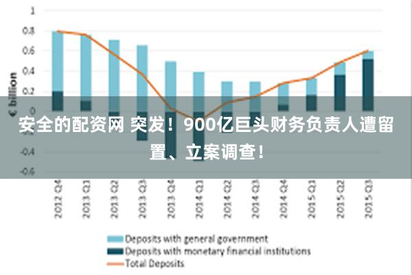 安全的配资网 突发！900亿巨头财务负责人遭留置、立案调查！