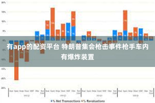 有app的配资平台 特朗普集会枪击事件枪手车内有爆炸装置