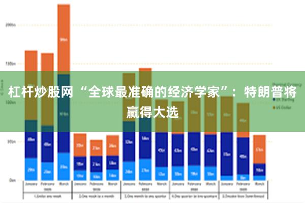 杠杆炒股网 “全球最准确的经济学家”：特朗普将赢得大选