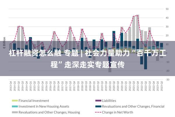 杠杆融资怎么融 专题 | 社会力量助力“百千万工程”走深走实专题宣传