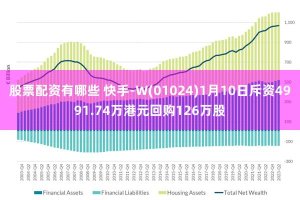 股票配资有哪些 快手-W(01024)1月10日斥资4991.74万港元回购126万股