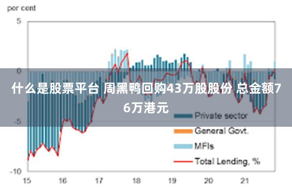 什么是股票平台 周黑鸭回购43万股股份 总金额76万港元