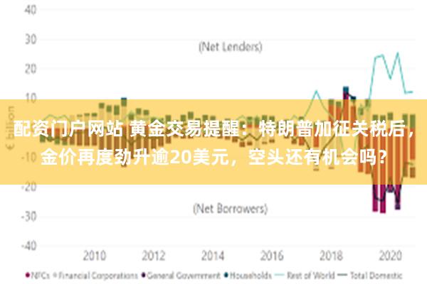 配资门户网站 黄金交易提醒：特朗普加征关税后，金价再度劲升逾20美元，空头还有机会吗？